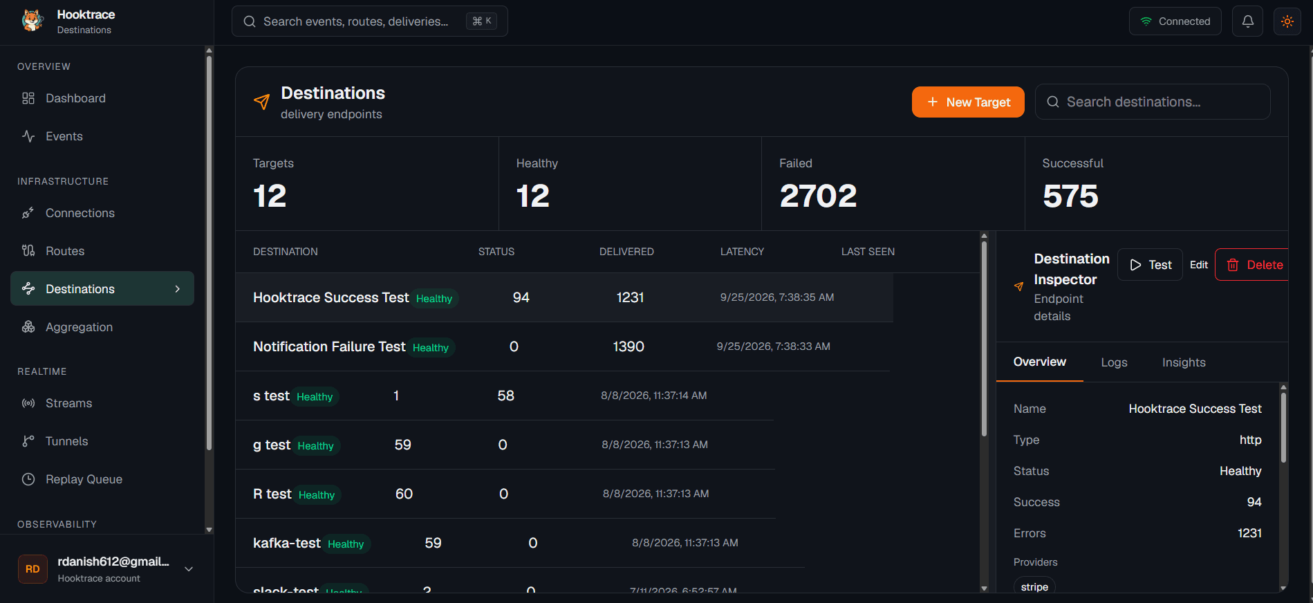 Destinations page with health, delivery counts and an inspector
