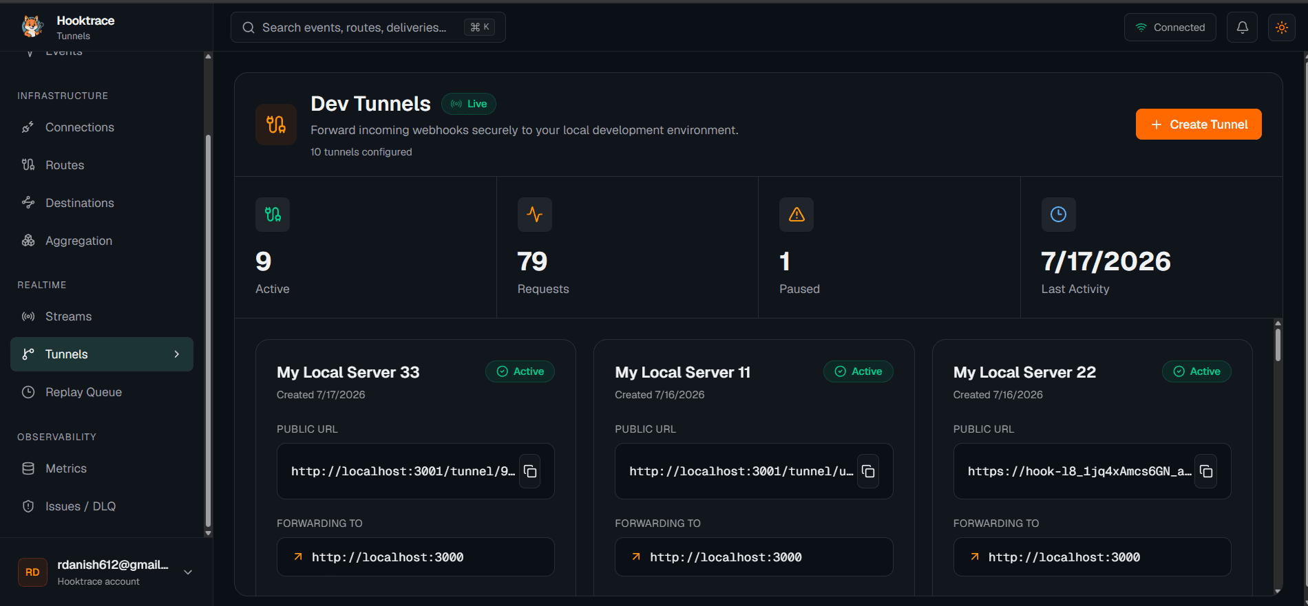Dev tunnels forwarding public URLs to localhost
